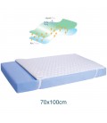 Luxury Quilted Mattress Protector (70x100cm)