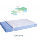Luxury Quilted Mattress Protector (70x135cm)