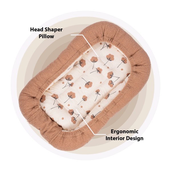 Teddy Anne Yanı Reflü Yatağı