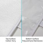 Waterproof Mattress Protector Sheet (70×100) - Image 4