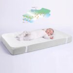 Luxury Waterproof Mattress Protector Sheet (70×135 cm) - Image 3
