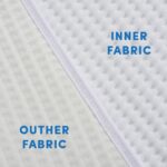 Luxury Waterproof Mattress Protector Sheet (70×135 cm) - Image 5