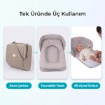 3’ü 1 Arada Taşınabilir Bebek Yatağı - Görsel 6